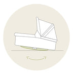 Naturkind Ida, Kolica i Pletena Korpa