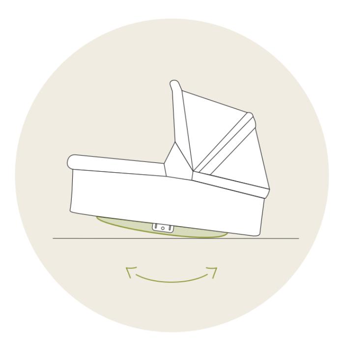 Naturkind Ida, Kolica i Pletena Korpa