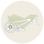 Naturkind Lux Evo, Kolica 2 U 1